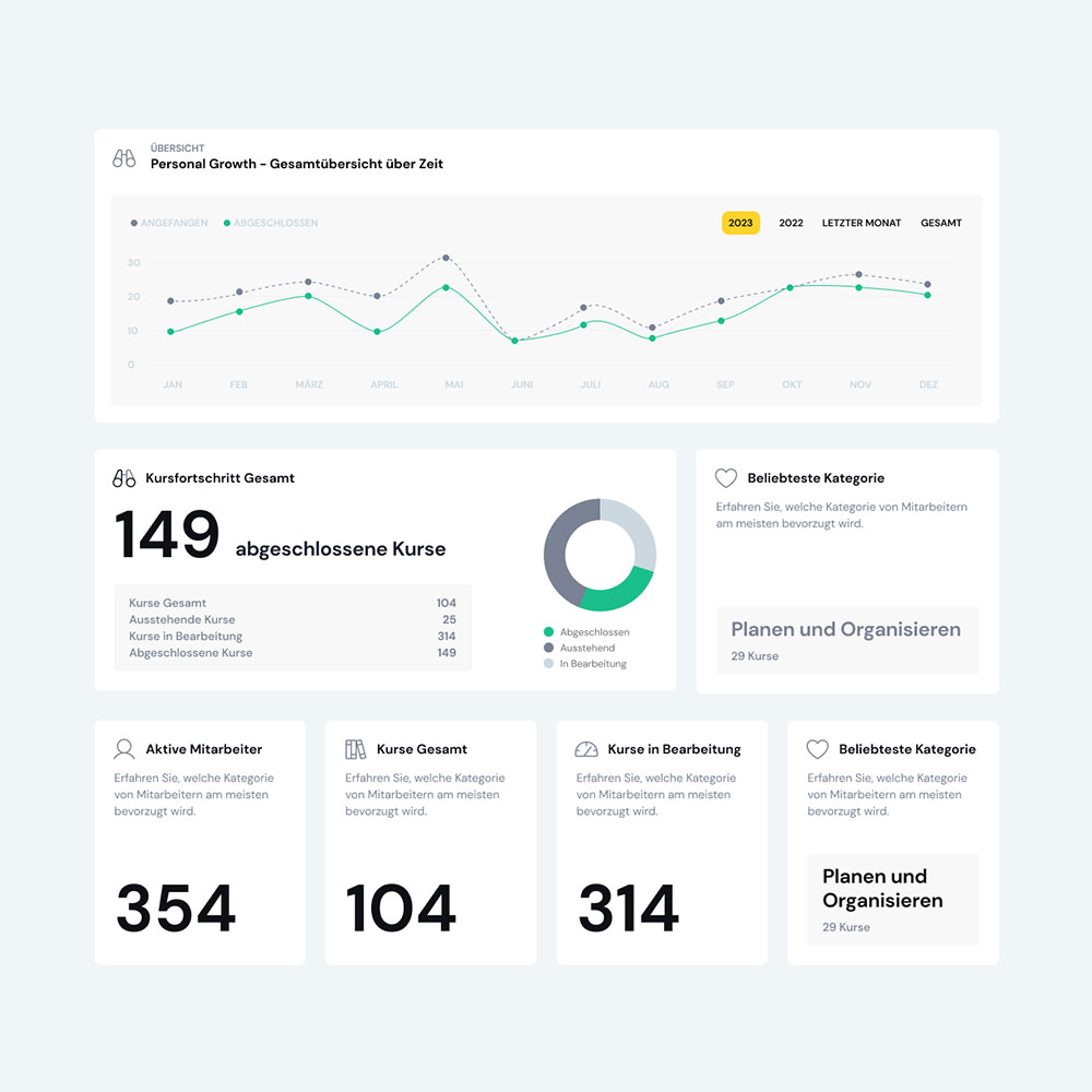 Lernplattform LMS – Laravel